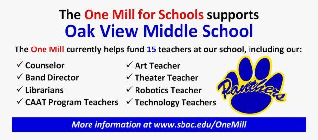 One Mill Positions - Oak View